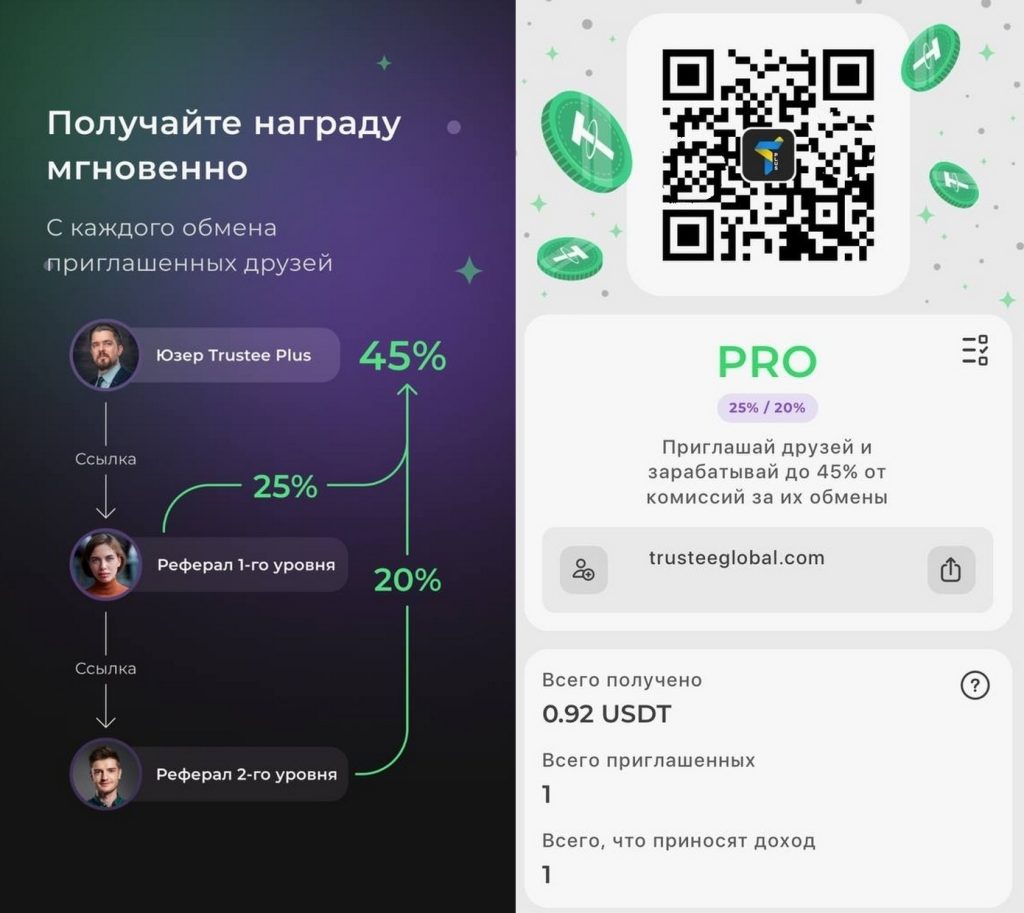 Партнерка Trustee Plus